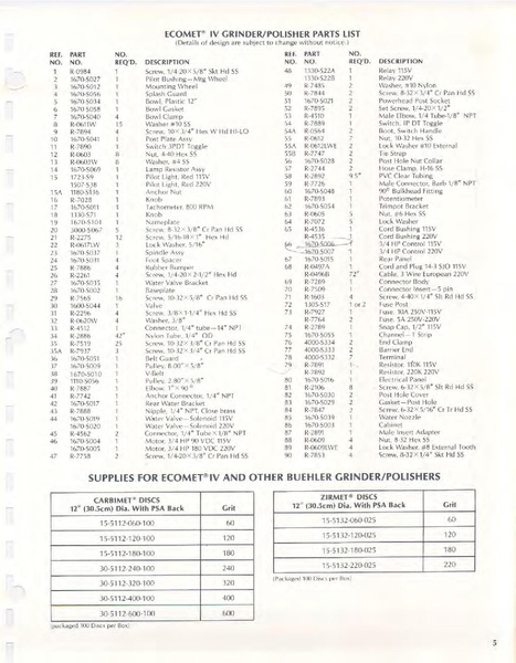 File:ECOMET IV - 1987a.pdf