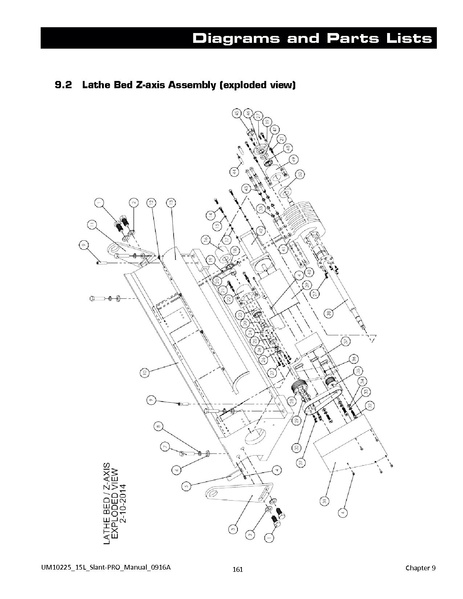 Lathe Parts Diagram - All about Lathe Machine