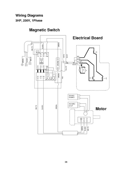 File Powermatic 10 Inch Table Saw Pm2000 Pdf Makerspace
